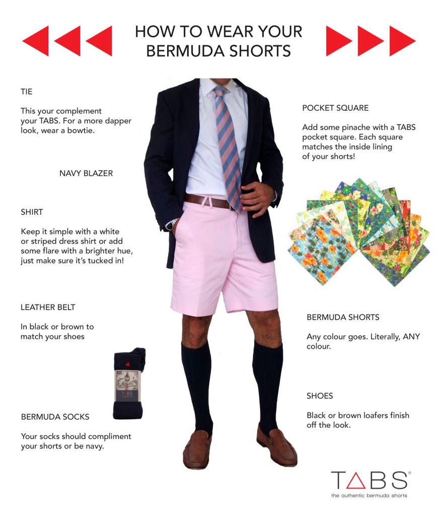 “How to wear your Bermuda Shorts” Source: “Tabs” – Authentic Bermuda Shorts